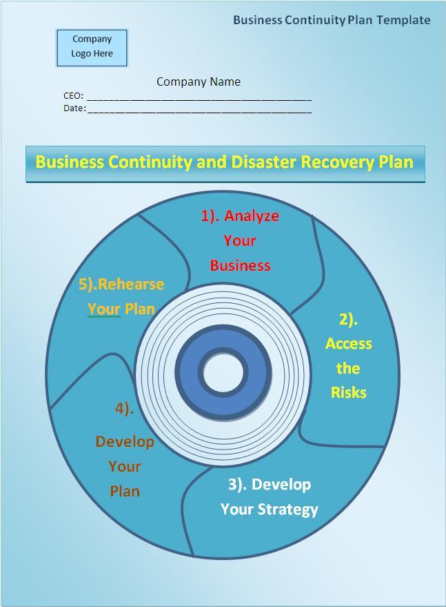 7 Free Business Continuity Plan Templates Excel PDF Formats