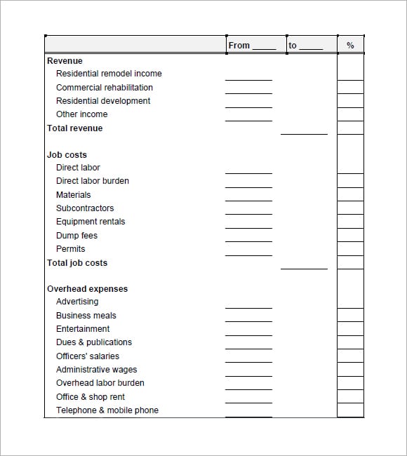 Free Printable Profit And Loss Statement Template